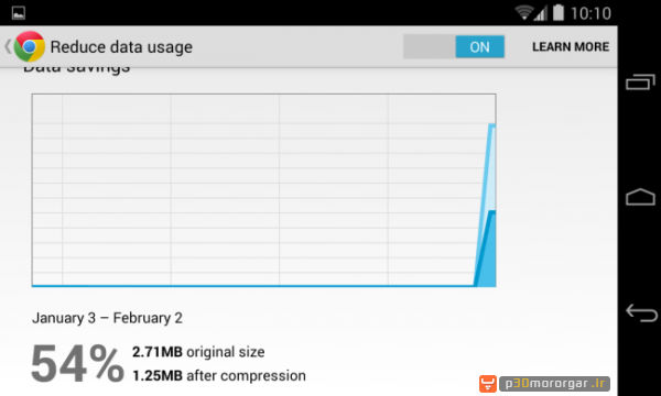 chrome-android-reduce-data-usage-graph