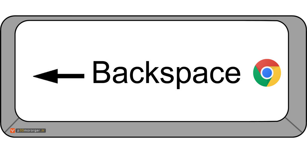 google-backspace